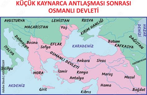 El Tratado de Küçük Kaynarca: Un Despertar Otomano Tras la Guerra Ruso-Turca